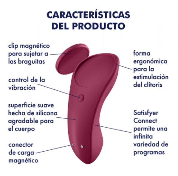 Estimulador Para Clitoris en tu tanga Satisfyer Sexy Secret con bluetooth y APP