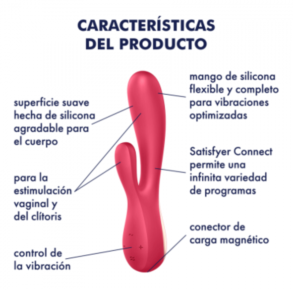 Vibrador Satisfyer Mono Flex con Aplicacion movil y Bluetooth