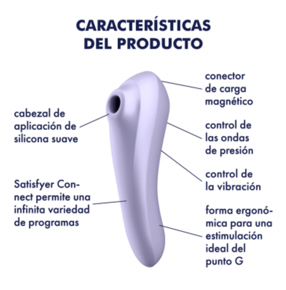 Vibrador Punto G Y Pulsaciones de aire para clitoris Satisfyer Dual Pleasure