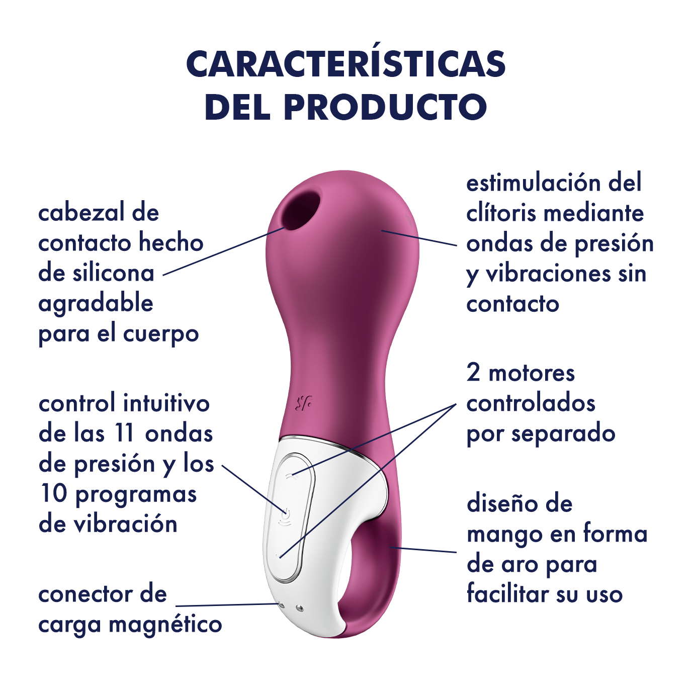 Estimulador De Clitoris con pulsaciones de aire y Vibracion Satisfyer Lucky Libra